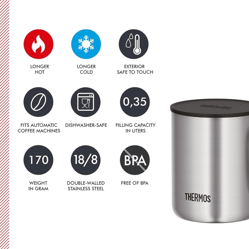 INS. CUP LONGLIFE S/S MAT